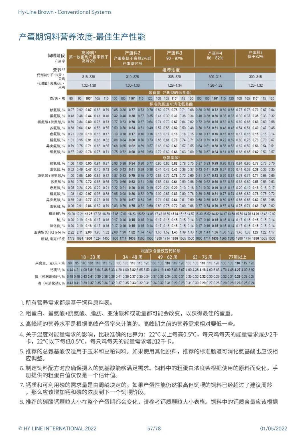 六香港和彩开奖结果查询与解析——系统化说明（履版第31期），创新性执行计划_基础版50.42.86