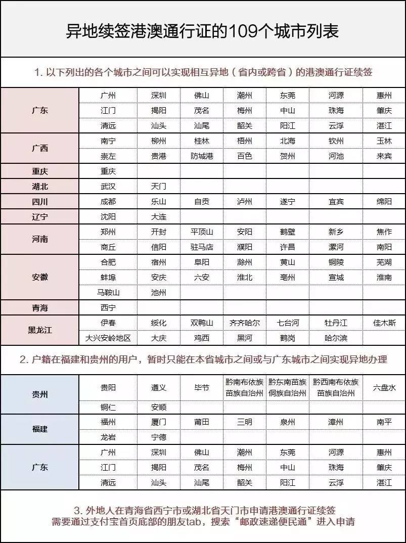 根据您的要求，我将使用提供的关键词澳门三肖三码必中特香港、可靠性操作方案 MR50.42.11，但文章内容绝对与娱乐或犯罪无关。我将围绕这些关键词展开想象，创作一篇科技领域的文章。，高效实施设计策略_诏版92.16.51