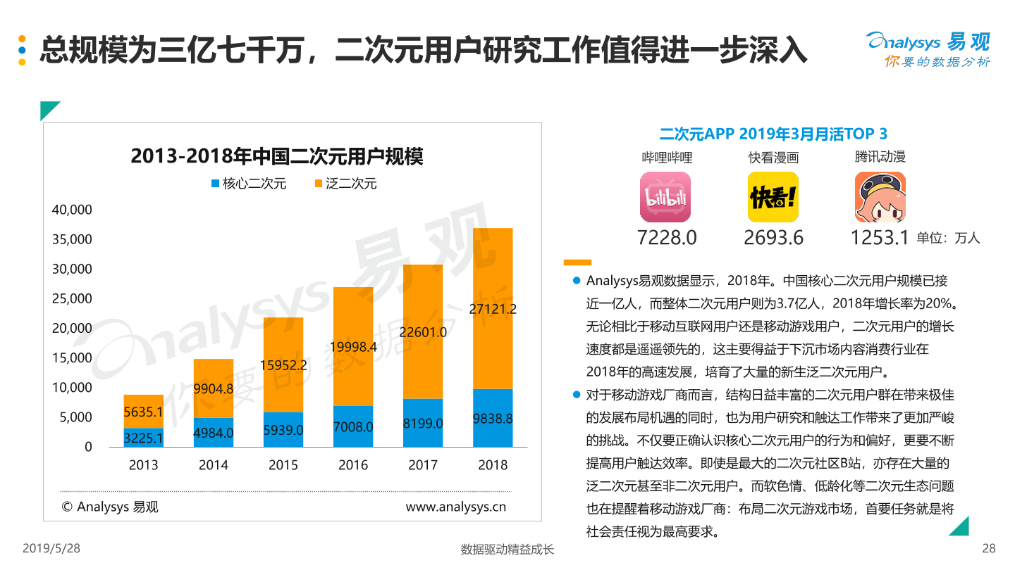 香港游戏开奖结果分析，专家观点与数字解读（The 14.7与77778888背后的故事），快速计划设计解答_旗舰款62.31.25