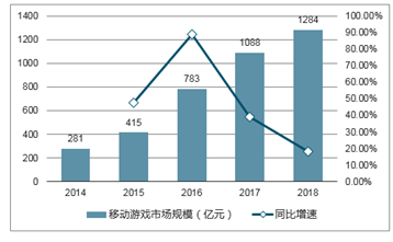 预测澳门未来趋势，实地评估数据方案与高级版分析模型构建，实证解答解释定义_战略版68.51.89