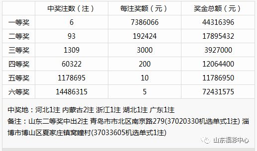 2025年1月13日 第2页