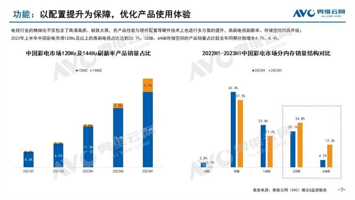 澳彩独家资料-聚彩资料五不中