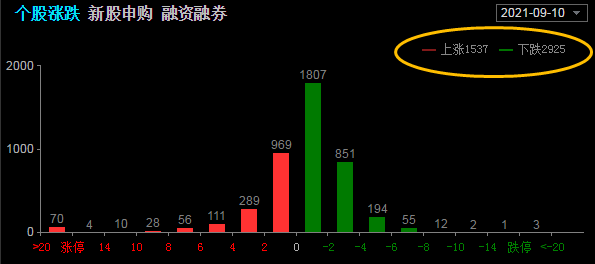 2024澳门今晚开奖结果历史开奖记录