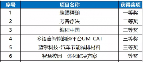 澳门马会传真免费论坛