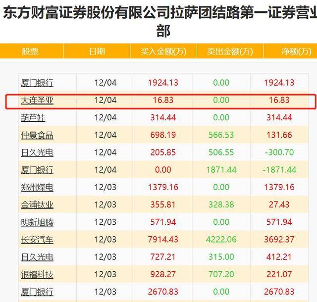 澳门码今期开奖结果查询