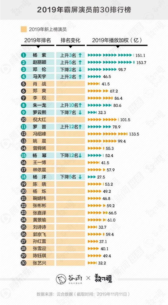 精准三肖三码资料大全