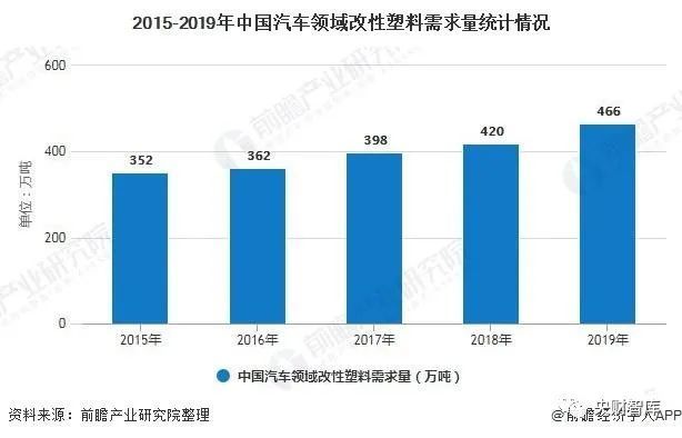 2025年澳门天天开彩记录