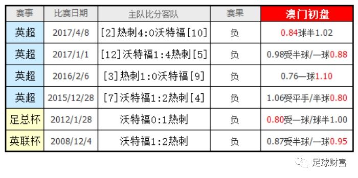 澳门资料一码一肖，精细化执行计划与精准结果展现，高效方法评估_改版18.92.23