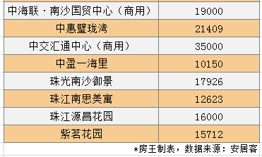 探索未来香港马开奖记录查询表与专家观点解析——版版99.65.43，数据整合实施方案_铂金版58.94.48