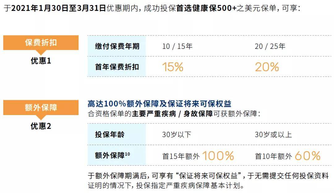 澳门开彩开奖结果记录最新