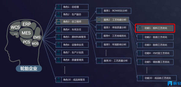 牛魔王论坛资料中心