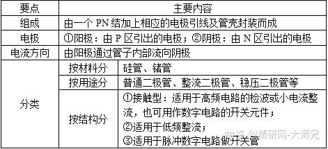 新澳内部资料提前公布了吗现在还能看吗