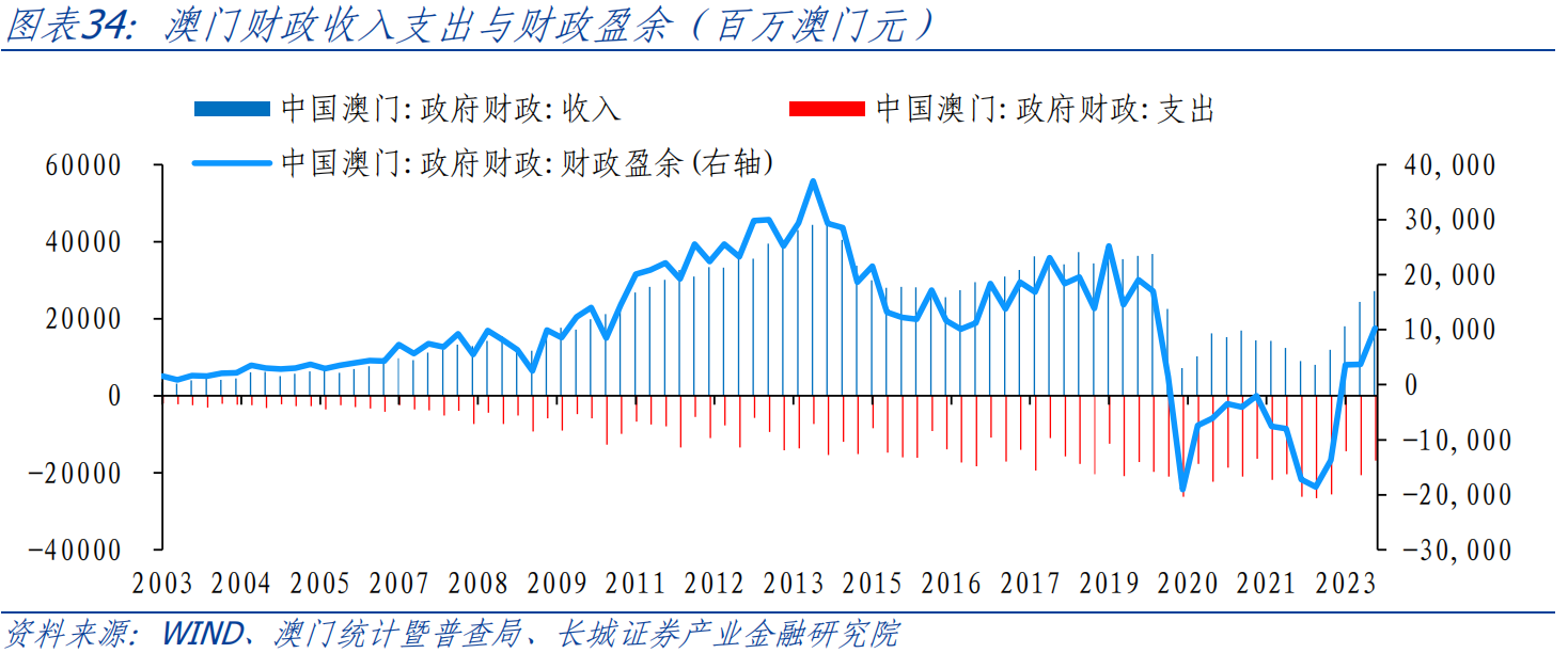 澳门特马历史开奖记录的深度解读与轻量级分析系统（轻量版18.38.59），高效策略实施_ChromeOS99.37.58