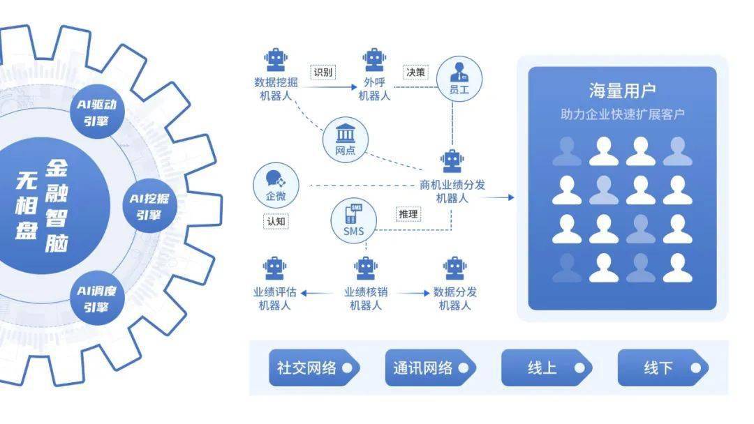 新奥天空彩免费大全