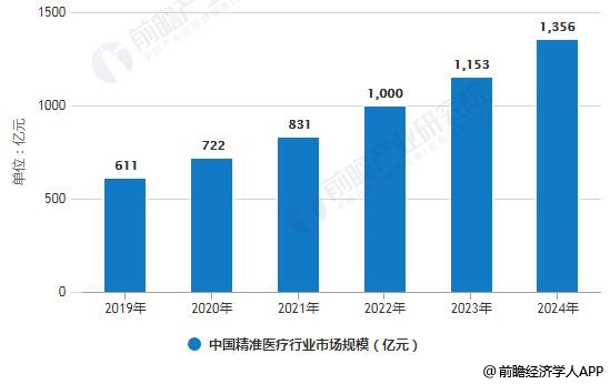 澳门2025年免费资料精准资料