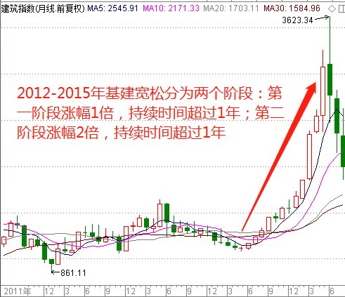 澳门白上虎精准大全