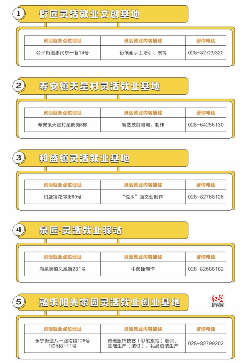 澳新学会会员名单查询