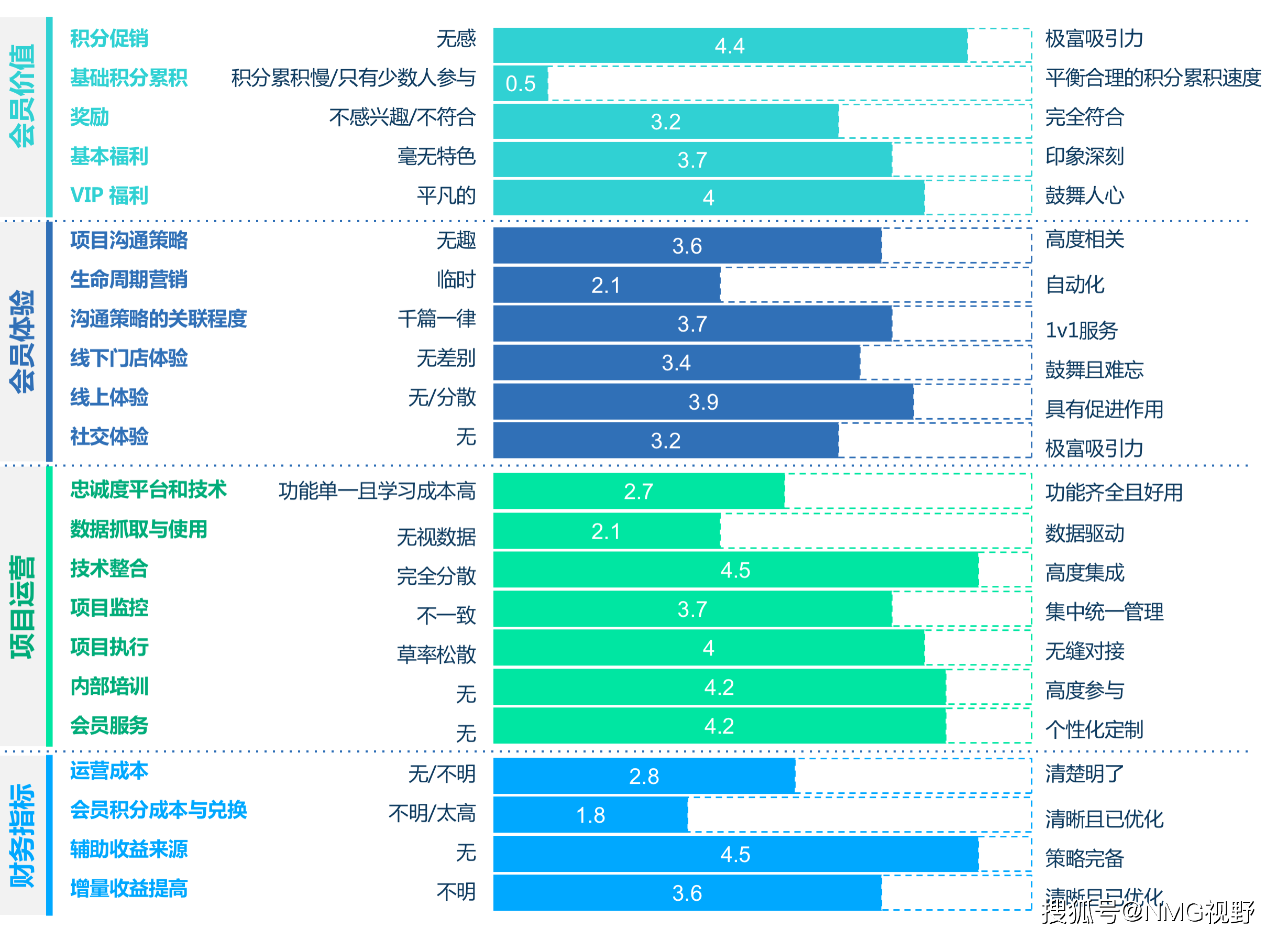 八百高清专业评估解析——豪华版52.34.91的全面剖析，资源实施策略_SP66.25.92