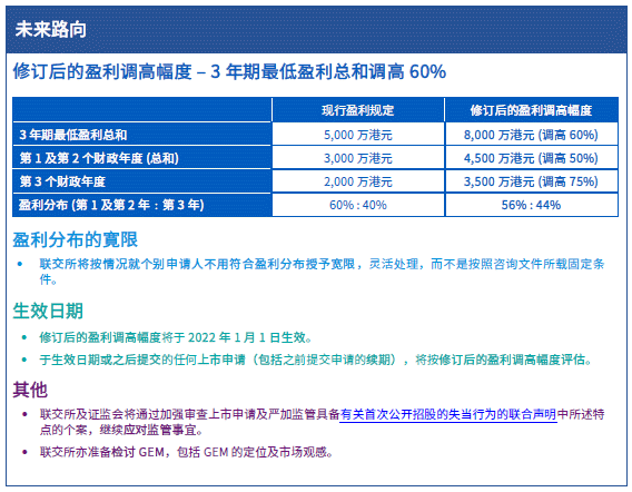 香港944CC天天彩，快速解答、解释与定义（版本87.27.99），统计数据解释定义_P版63.93.38