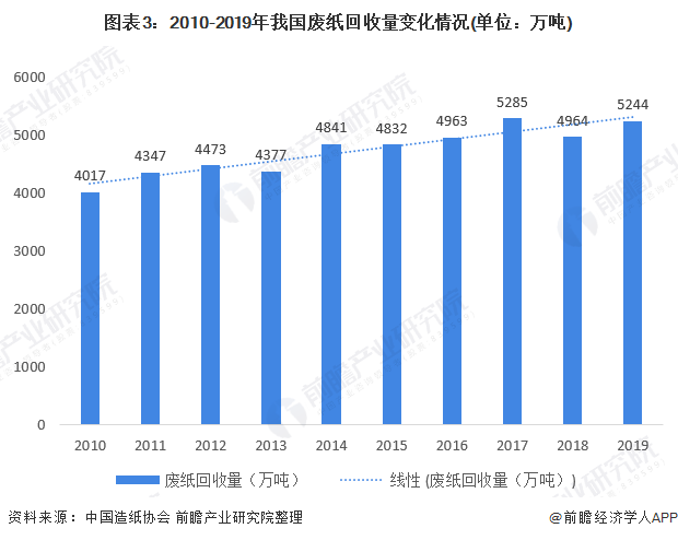 澳彩行业现状分析，定义、发展及展望（基于Premium数据的分析），创新执行计划_版刺48.52.98