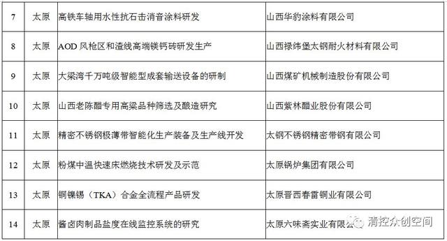 基于关键词的创新解析计划，一肖一特一子与数据导向的铜版解析，仿真方案实现_交互版33.25.80