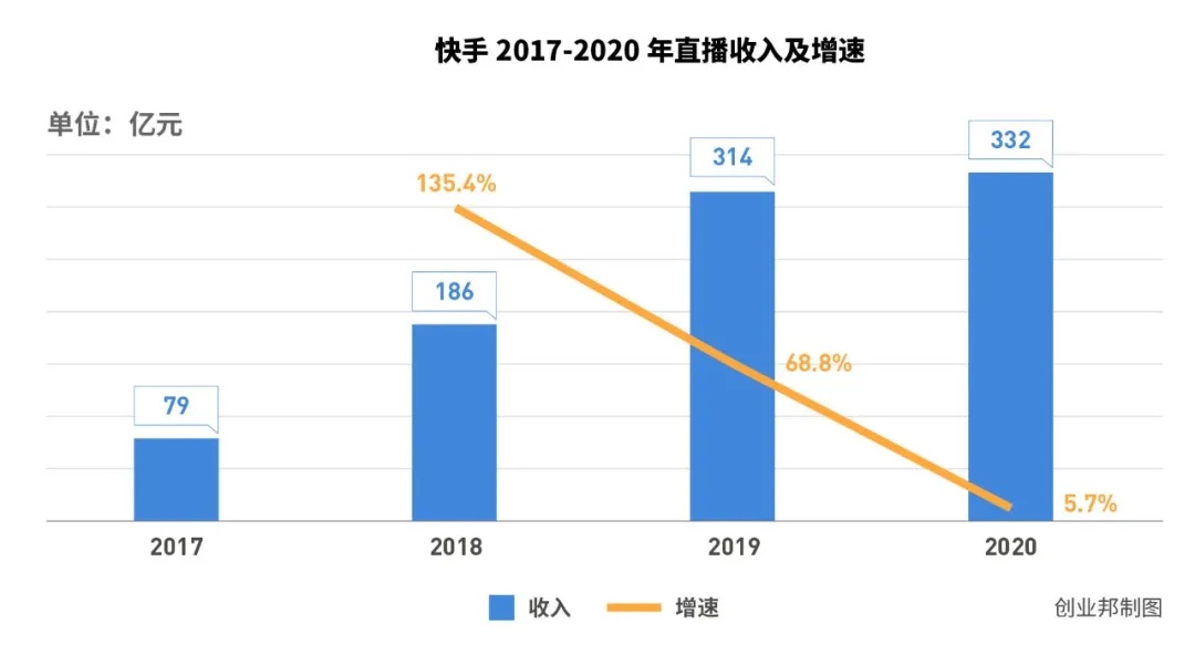 澳门游戏开奖结果直播，数据驱动分析与解析LT35.59.36的未来趋势展望，迅速落实计划解答_豪华版52.57.96