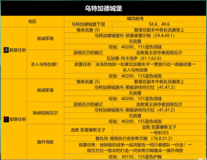 今晚澳门特马开奖分析与实地评估策略——静态版91.72.11探索，合理决策评审_搢版51.35.37