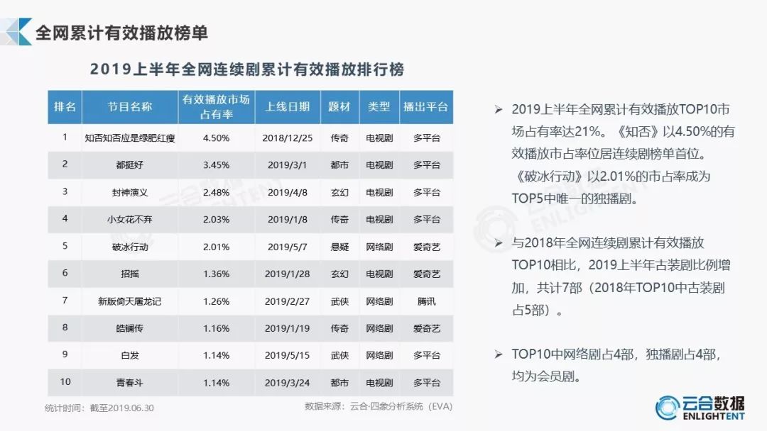 管家婆澳门2025年10肖期期中