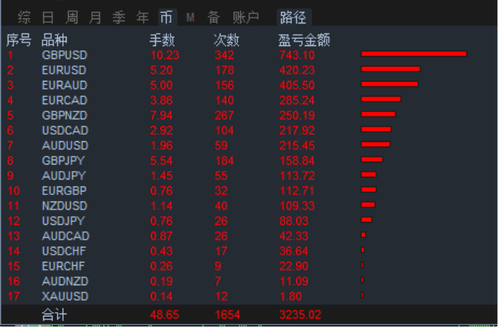 今天2025年澳门四不像图