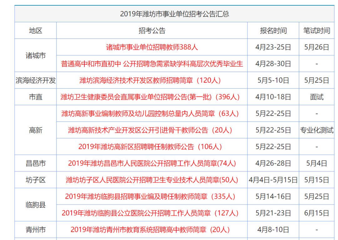 香港资料大全 正版资料2024年合