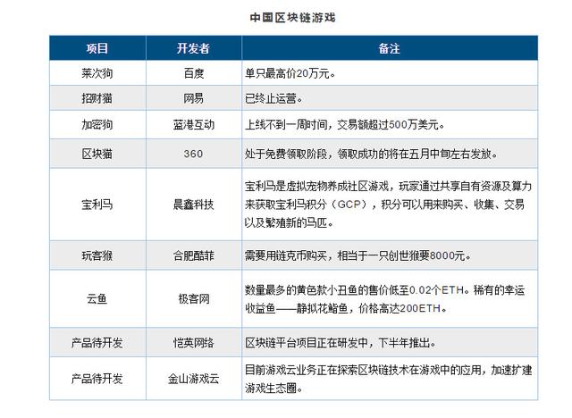 2025年49新澳门开奖开结果