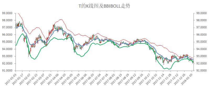 香港二四六944天下彩