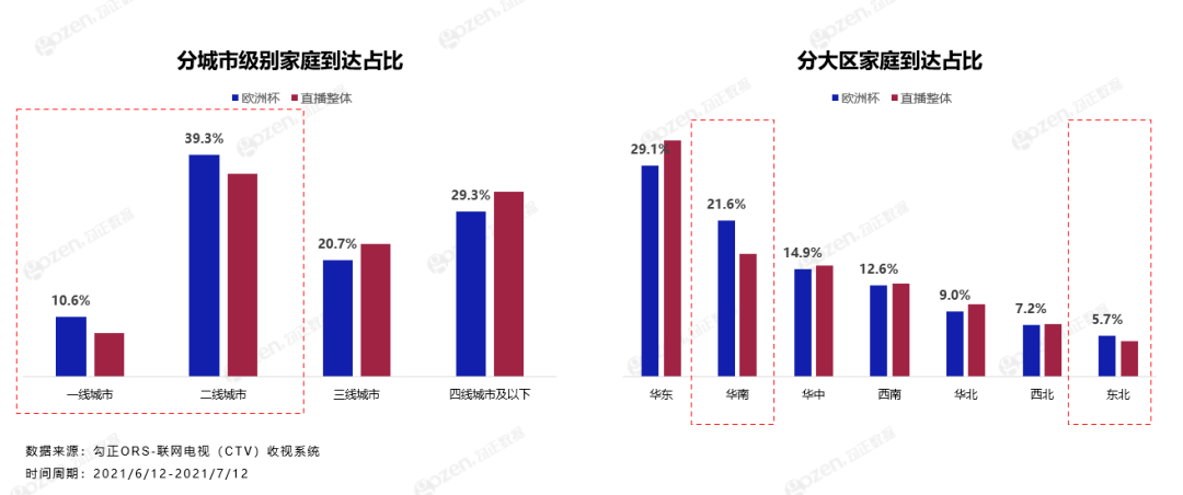 澳彩2021年全年资枓