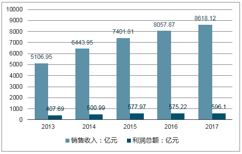 澳门资料大全正版资料2025年深度解析与数据应用执行纪念版——探索未来的数据宝藏之旅，可行性方案评估_HarmonyOS98.91.65