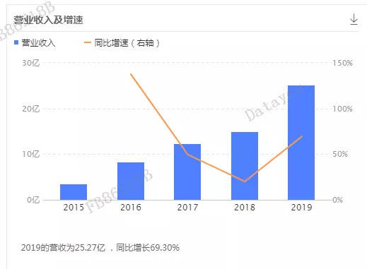 未来香港，时代变迁下的特马趋势与评估，真实解答解释定义_顶级款42.97.98