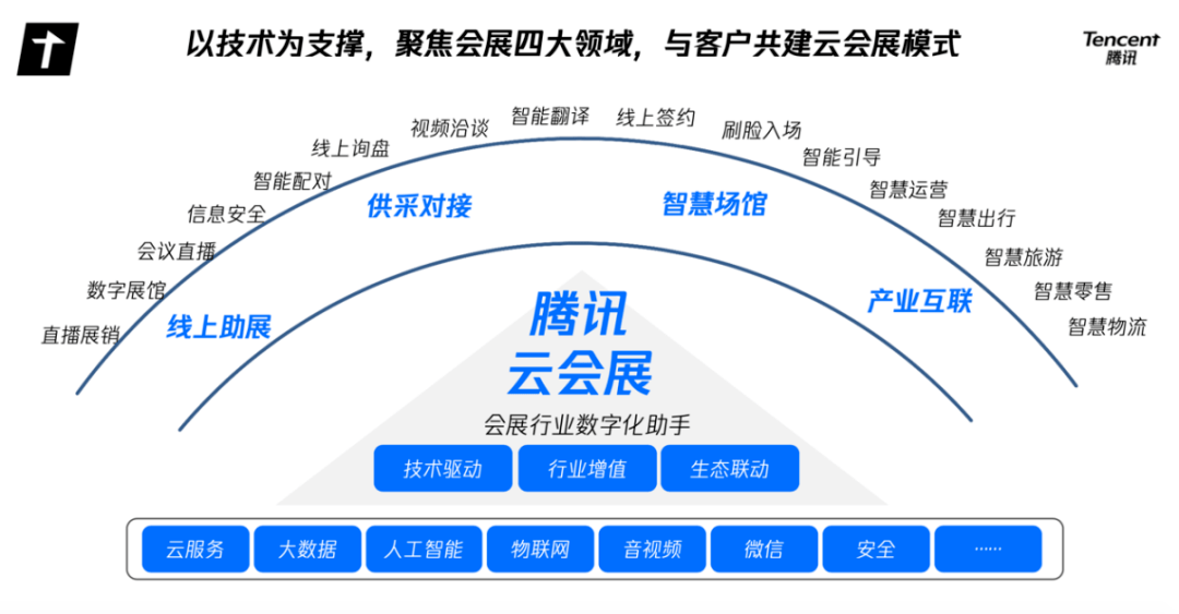 马会论坛开奖现场直播与实地计划验证策略的探索，专业分析解释定义_微型版95.73.75