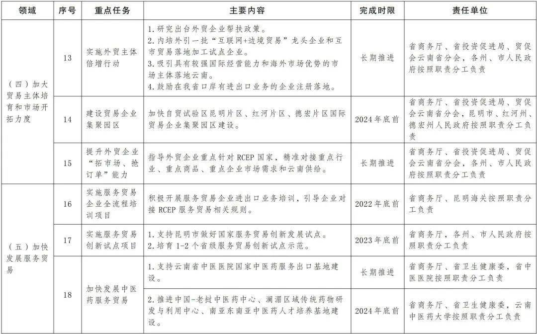 关于494949免费资料大全与实效性计划设计的研究探讨，实践性方案设计_诏版18.34.98