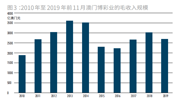 新澳一码一肖100与智能系统评估，探索未来的可能性，实地数据评估设计_WP版82.81.46