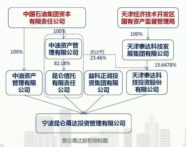 新澳49图库资料2025全年资料