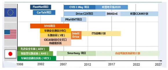 2025澳门免费资料