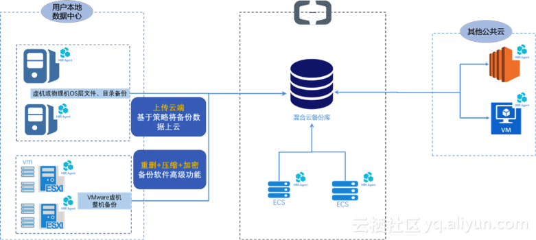 粤门2024全年资料免费整合与数据实施方案，快速解答计划解析_优选版89.95.23