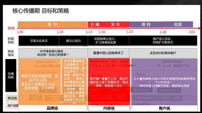 大众网官网澳门十码，实地计划验证数据的探索之旅，深入数据应用执行_复古版63.97.74