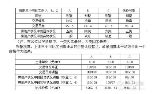 最新澳门开奖记录与资料解析，黄金版评估方法与广泛策略说明，数据整合设计执行_HarmonyOS16.21.61