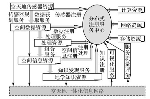 澳门未来数据整合方案实施与公开展望，详细解读解释定义_AP62.28.80