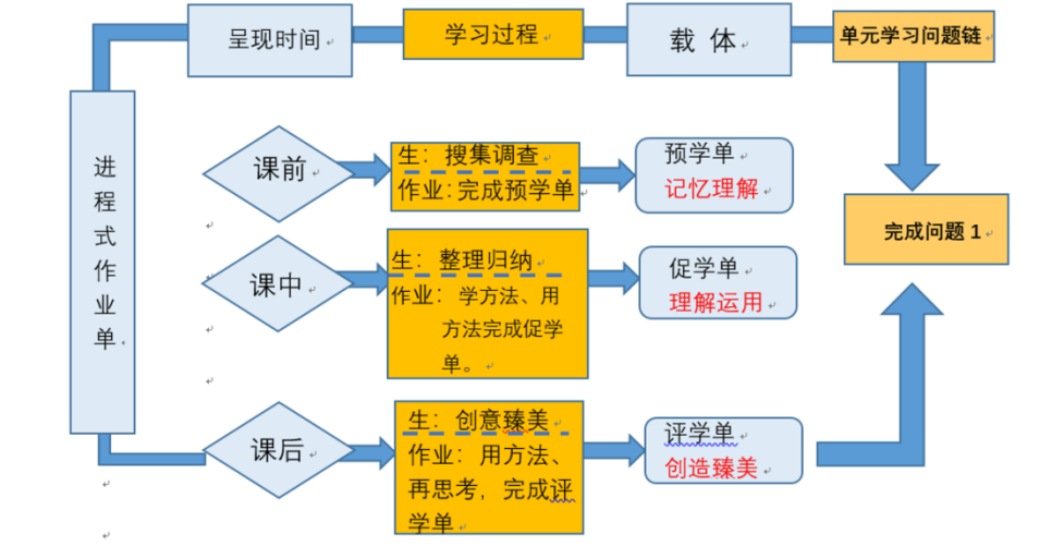 新澳门最精准龙门客栈，精细设计方案的书版探索，权威研究解释定义_XP52.33.48