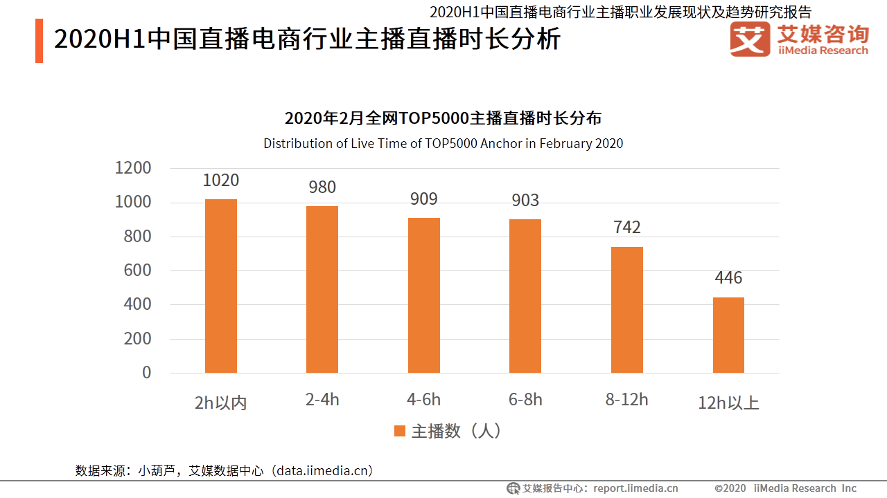 新澳门开奖直播官网香港