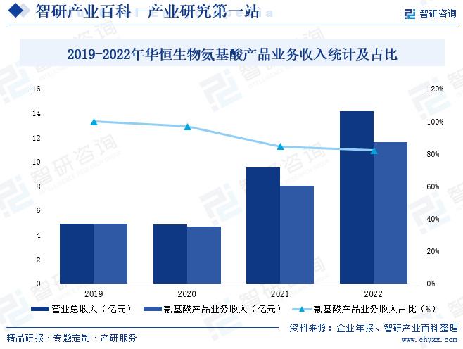 2025澳门正版免费资料