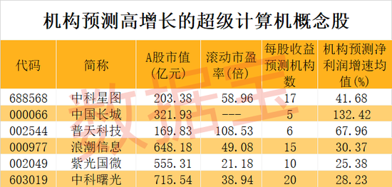 2024年属什么生肖年是什么年