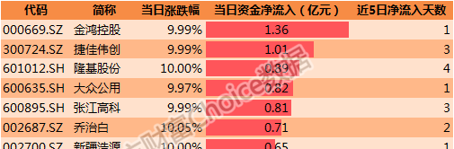 管家婆期期精准选一肖2025