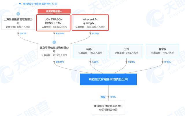 新澳门历史开奖结果近期十五号结果